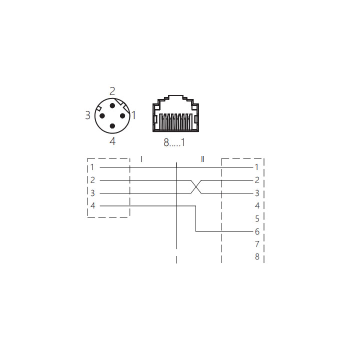 M12 4Pin D-coded 公頭直型轉(zhuǎn)RJ45直角型、0C4ES3